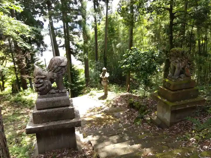 鍵岡神社(福井県)