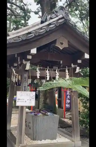蛇窪神社(東京都)