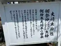 夫婦木神社(山梨県)