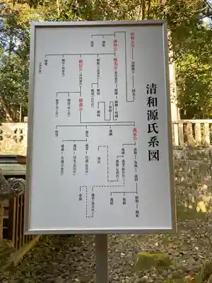 多田神社(兵庫県)