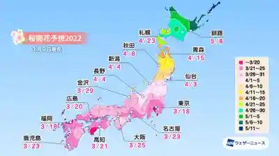 三輪神社(愛知県)