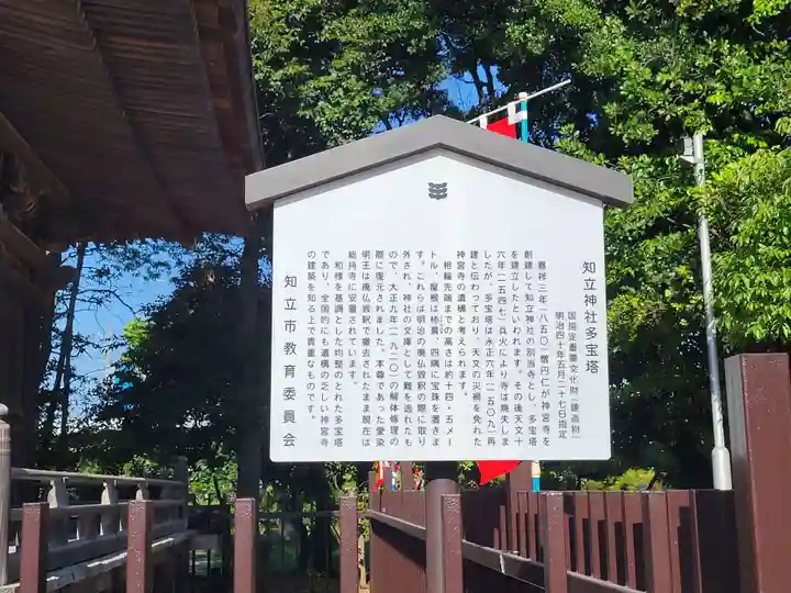 知立神社の歴史