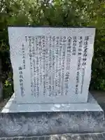 須佐之男命神社の末社・摂社