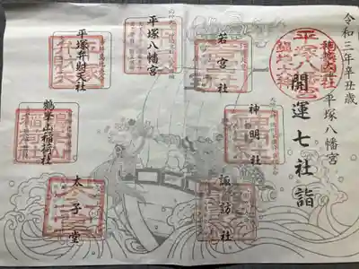 開運七社詣満願の証
全部参拝の後に社務所にて右上の朱印を受領しました。