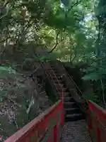 山神社のその他建物