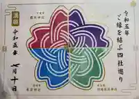 東京大神宮(東京都)