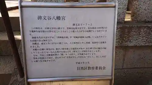 碑文谷八幡宮の歴史