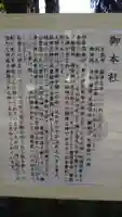 伏木香取神社の歴史