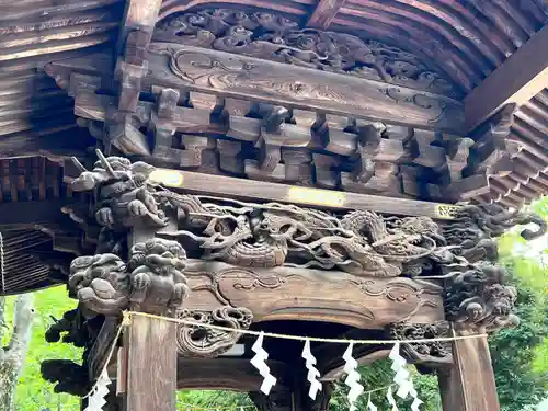 大國魂神社(東京都)