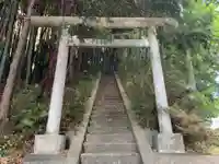 天神社(千葉県)