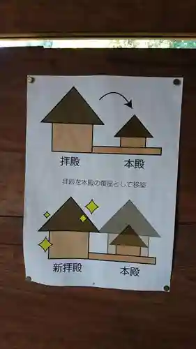 日光鹿島神社のその他建物