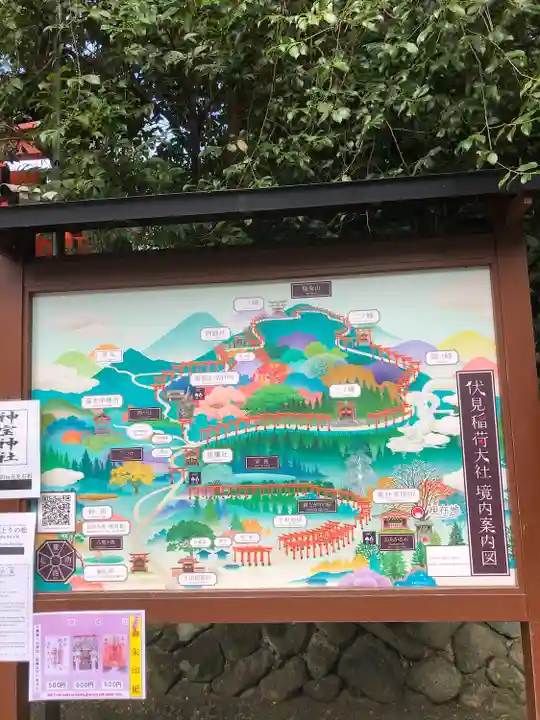 伏見稲荷大社(京都府)