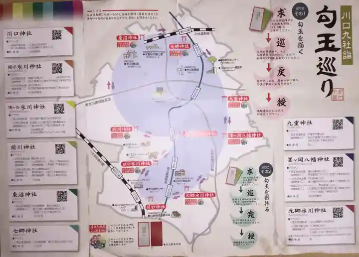 元郷氷川神社のその他建物