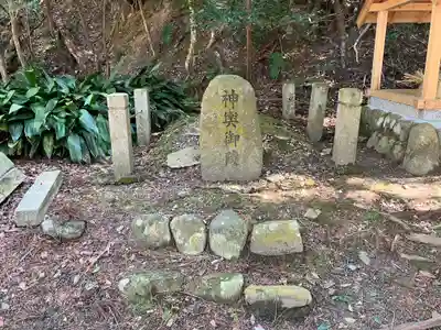 八坂神社・境内社川枯社(滋賀県)