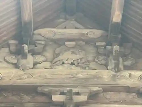 丸子山王日枝神社(神奈川県)