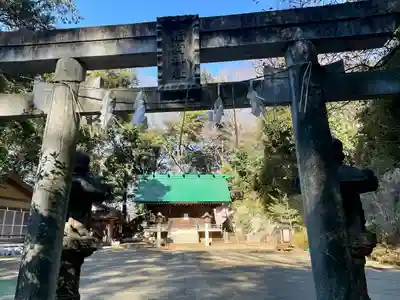上野毛稲荷神社(東京都)