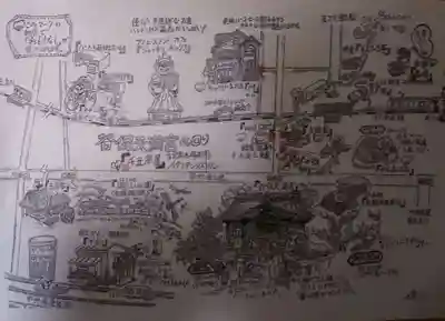 谷保天満宮の授与品その他
