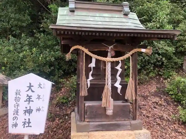 神吉八幡神社の末社・摂社