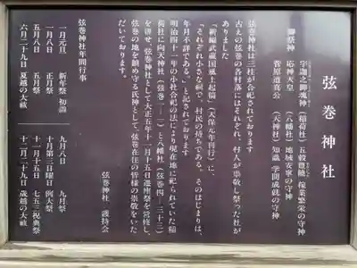 弦巻神社の歴史