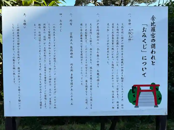 金比羅宮(東京都)