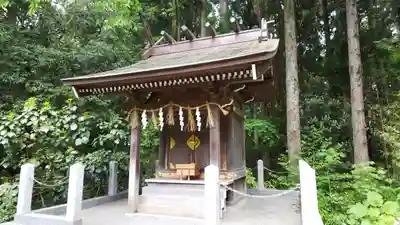 白山比咩神社の末社・摂社