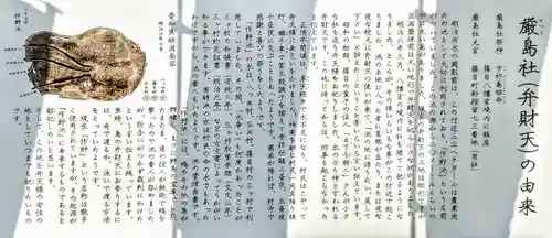 厳島社（厳島社 元宮）の歴史