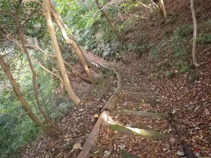 安國論寺(安国論寺)の周辺