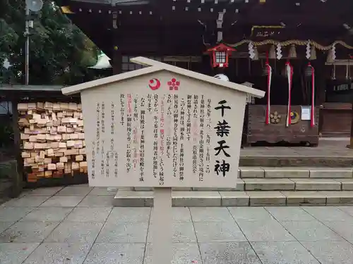 千葉神社の歴史