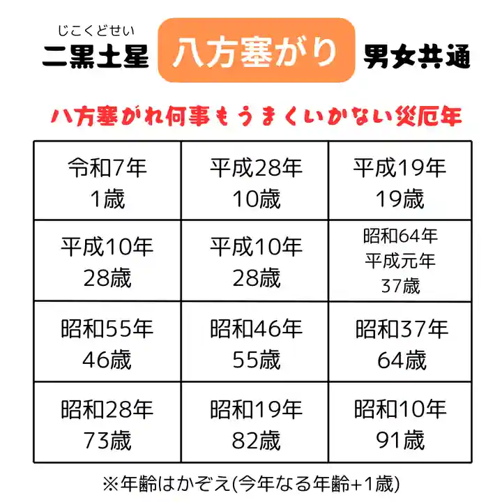 釧路一之宮 厳島神社(北海道)