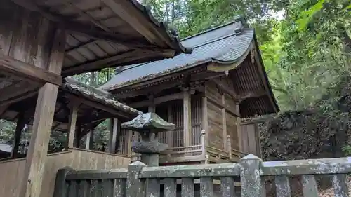 日枝神社の本殿・本堂
