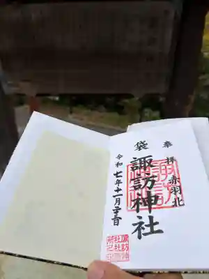 諏訪神社(東京都)