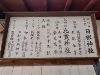 日根神社の{uncategorized: "未分類", other: "その他", undefined: "問題あり", building: "その他建物", grave: "お墓", sacred_gate: "鳥居", guardian: "狛犬", statue: "像", buddha: "仏像", history: "歴史", nature: "自然", garden: "庭園", animal: "動物", pagoda: "塔", temizu: "手水舎", mountain_gate: "山門・神門", sanctuary: "本殿・本堂", subordinate: "末社・摂社", art: "芸術", scenery: "景色", jizo: "地蔵", ema: "絵馬", goshuin: "御朱印", omikuji: "おみくじ", items: "授与品その他", amulet: "お守り", goshuincho: "御朱印帳", eats: "食事", festival: "お祭り", votive_dance: "神楽", shichigosan: "七五三参", wedding: "結婚式", experience: "体験その他", initially: "初詣", around: "周辺", anti_infection: "感染症対策"}