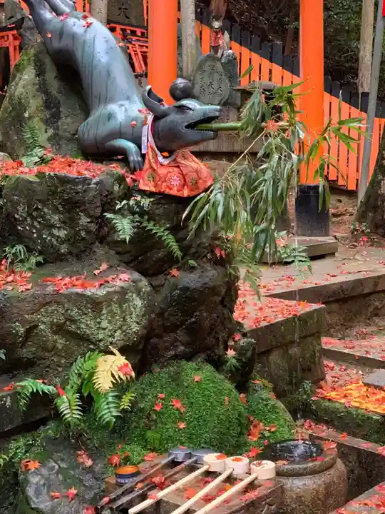 伏見稲荷大社の手水舎