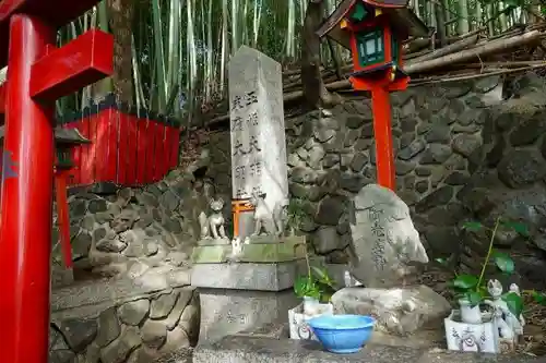 瓢箪山稲荷神社の末社