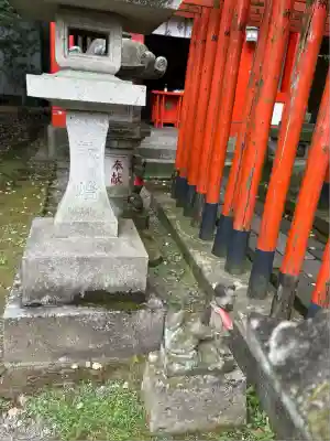 宇都宮二荒山神社(栃木県)