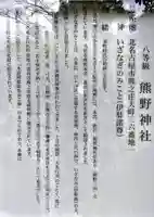 熊野神社(熊之庄)の歴史