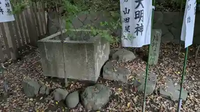 白旗神社(西御門)の手水舎