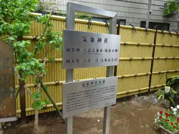 高円寺氷川神社の歴史