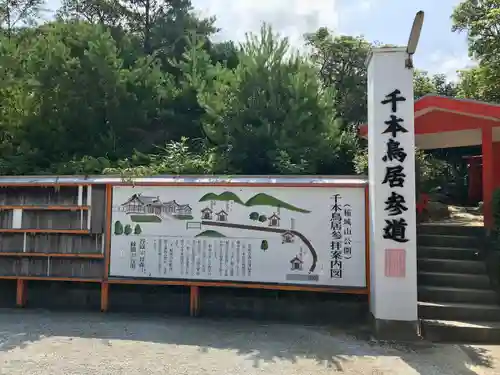 福徳稲荷神社の建物その他