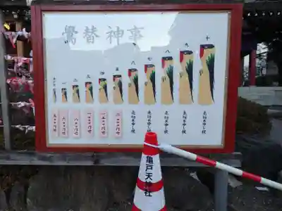 亀戸天神社の授与品その他