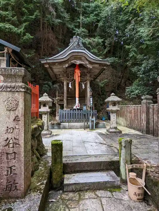 狸谷山不動院(京都府)