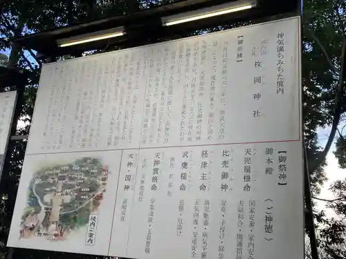 枚岡神社の歴史