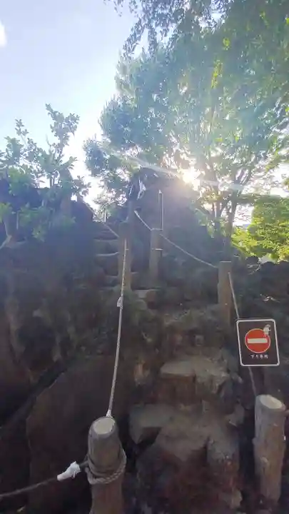 鳩森八幡神社の末社・摂社