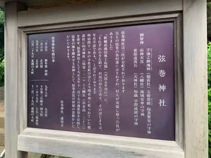 弦巻神社(東京都)