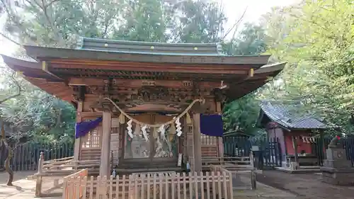 碑文谷八幡宮(東京都)