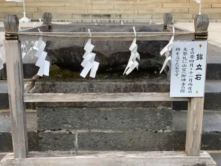 富士山本宮浅間大社の手水舎