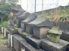 日枝神社の末社