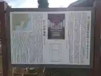 砂久保稲荷神社(埼玉県)