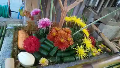 北野天満宮の手水舎