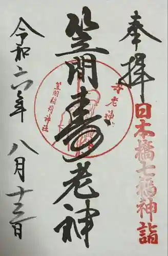 笠間稲荷神社 東京別社(東京都)